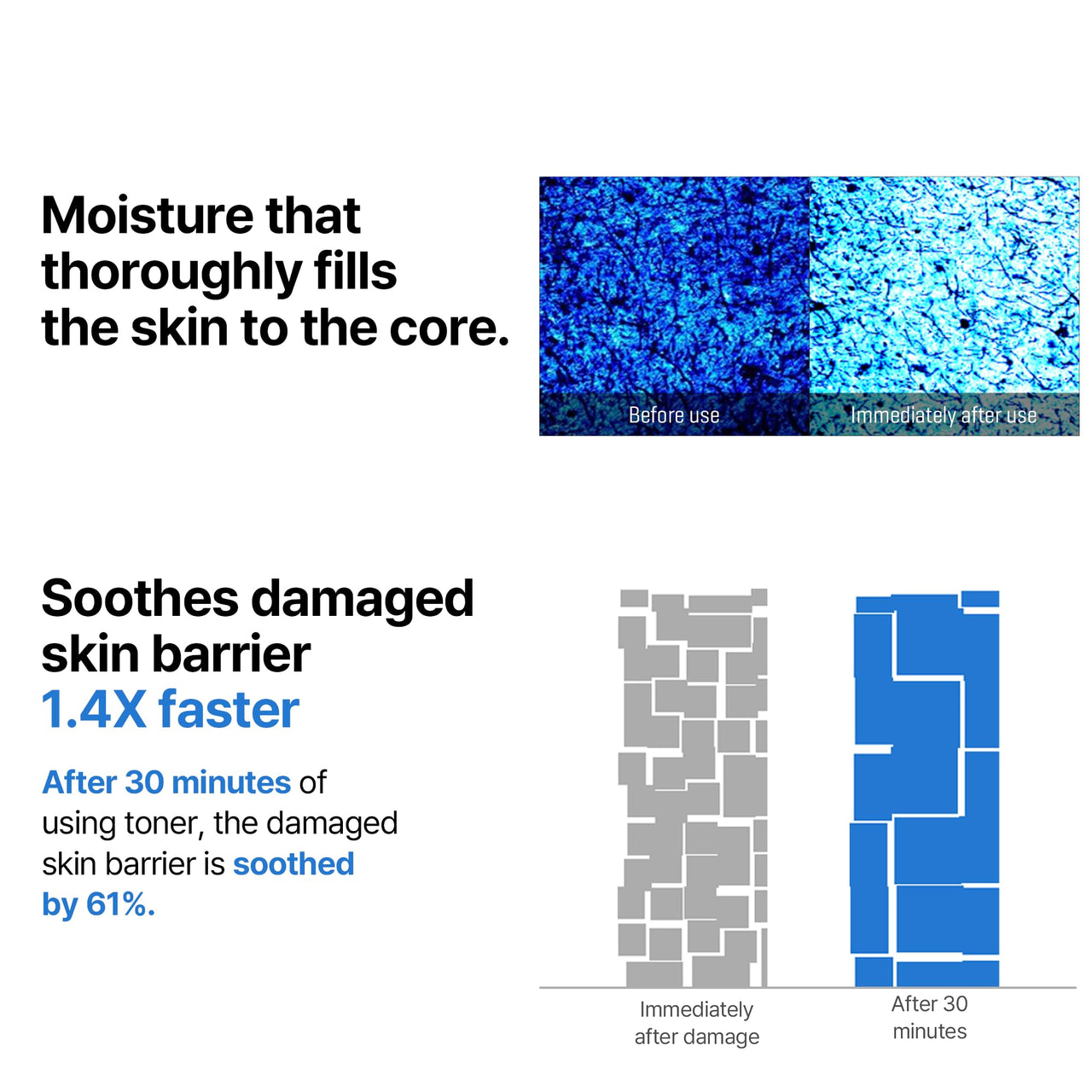 SOME BY MI Beta-Panthenol Repair Toner - 5.07Oz, 150ml - Daily Soothing Korean Toner for Face with Skin Moisturizing Effect - Rebuilding Skin Barrier with Panthenol for Milk Skin - Korean Skin Care