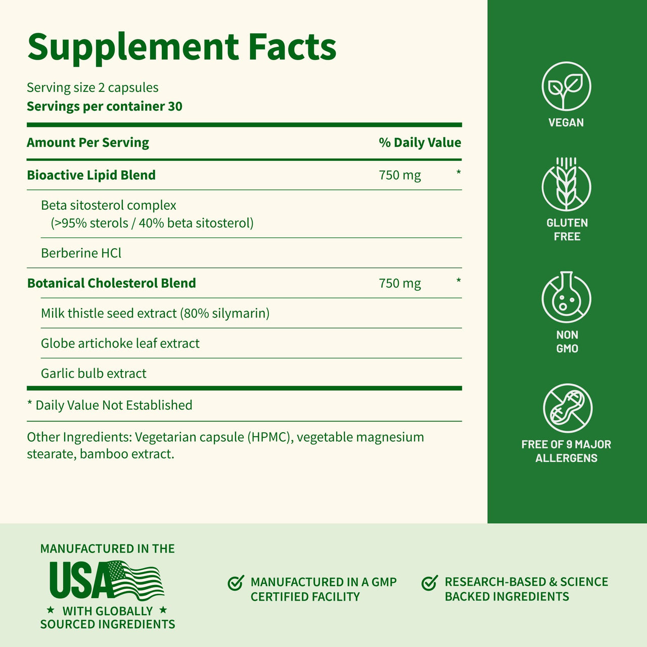 Snap Supplements Cholesterol Health - Artichoke, Milk Thistle, Garlic, and Berberine Supplement with Beta Sitosterol (95% Plant Sterols) for Digestive and Metabolic Support, 60 Capsules (30 Servings)