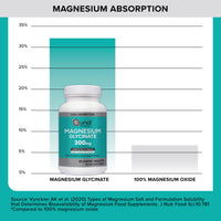 Thumbnail for Qunol Magnesium Glycinate 300mg, 100% Glycinate Chelated Magnesium Supplement, 90ct Tablets