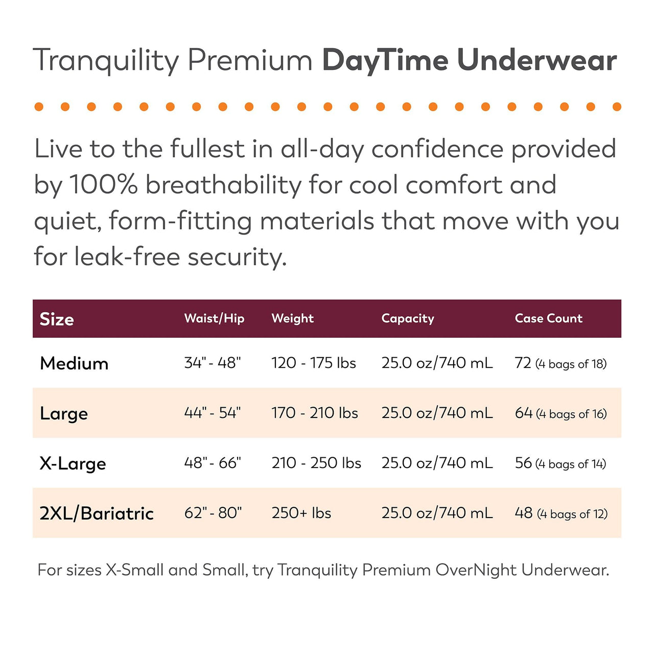 Tranquility Premium Daytime Disposable Absorbent Underwear (18 Count) - M, 34-48 in. Waist - Super Absorbency, Breathable All-Day Comfort - Adult Diapers
