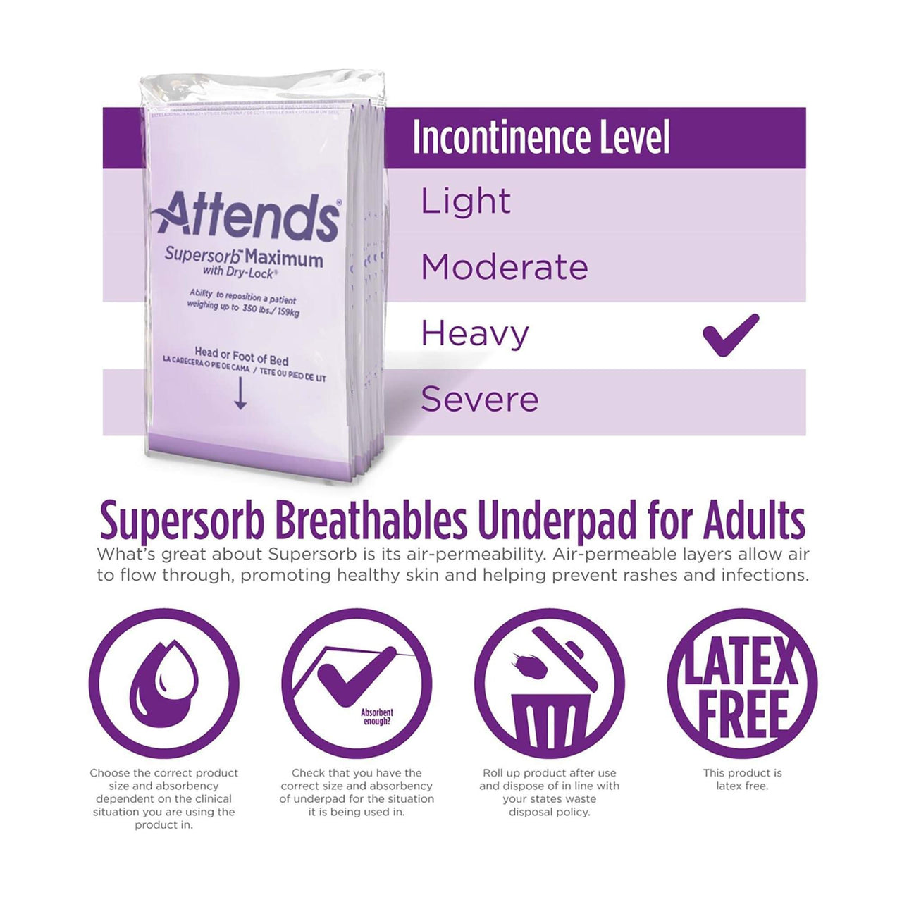 Attends Supersorb Maximum Disposable Underpads for Incontinence, 30"x36" Absorbent Pad, Heavy Absorbency, 5ct Bag