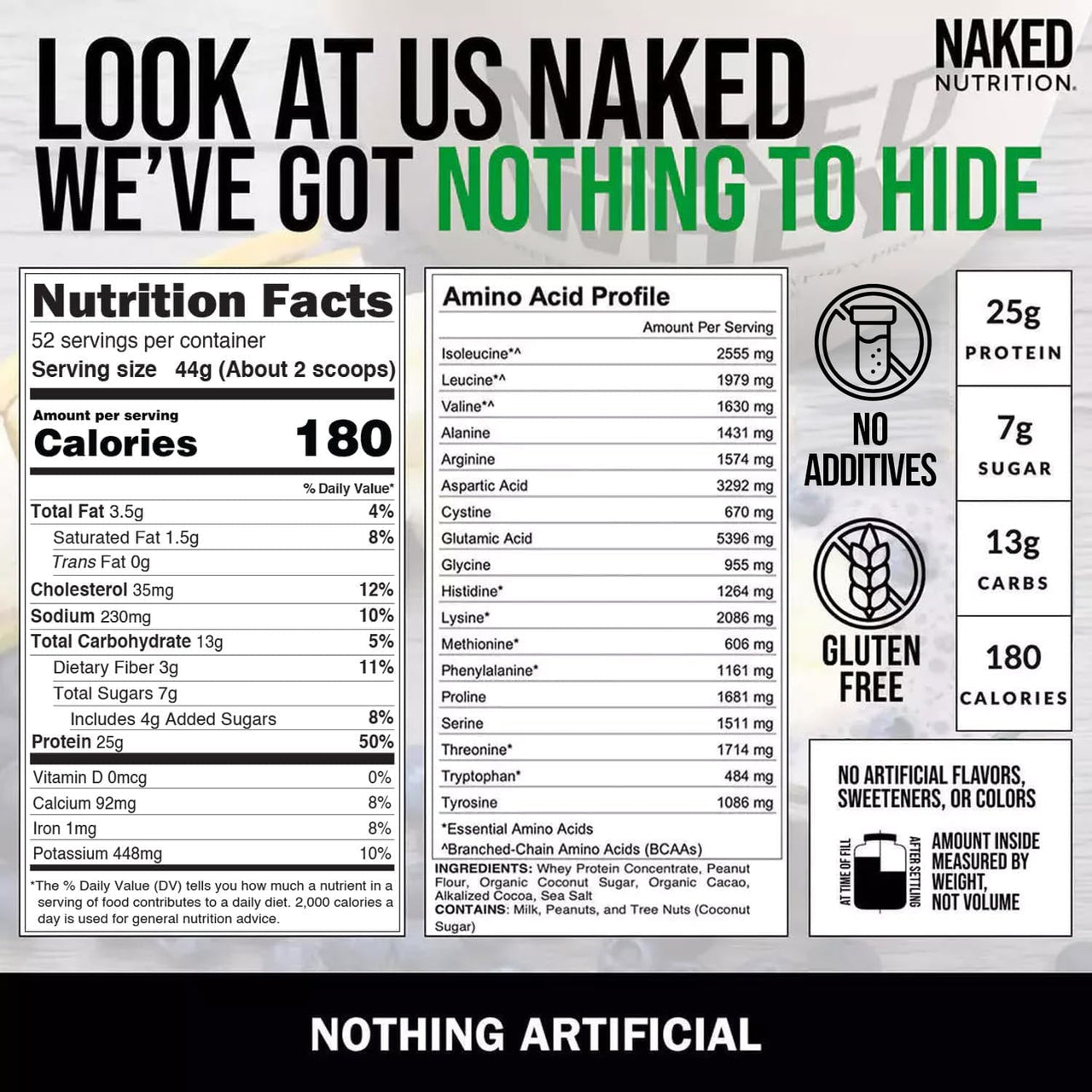 NAKED Whey Chocolate Peanut Butter Protein Powder (52 Servings) + Collagen Peptides Protein Powder 20oz (60 Servings) – Grass-Fed; Non-GMO; Gluten Free
