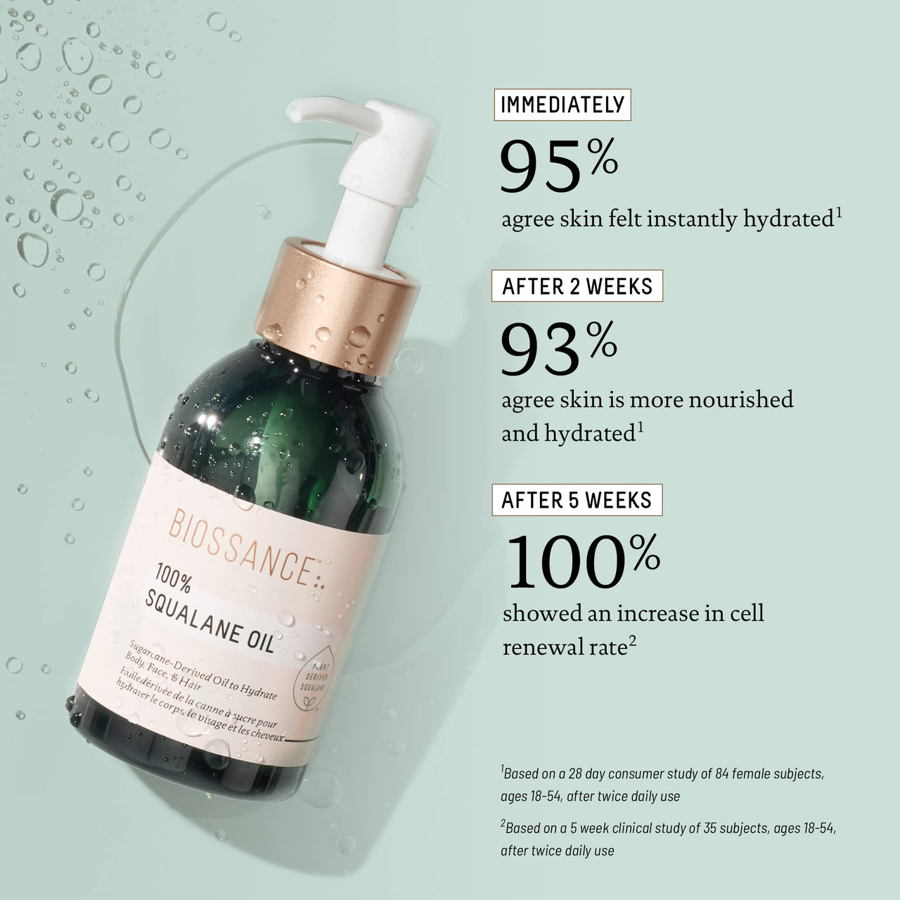 BIOSSANCE 100% Squalane Oil - Sustainable, Vegan Face Oil & Body Oil - Hydrating, Fast-Absorbing Moisturizer - Ideal for Oily Skin, Face, Hair - Organic Sugarcane-Derived Squalane, 3.3 ounces