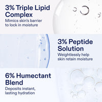 Thumbnail for Skinfix Triple Lipid-Peptide Cream - 1.7 oz - Rich Face Moisturizer with Hyaluronic Acid - Hydrates & Restores Dry, Sensitive Skin - Non-Comedogenic, Fragrance Free, Vegan, Cruelty Free