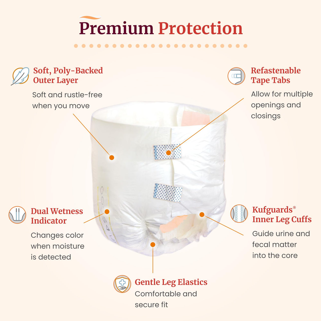 Tranquility Premium ATN Disposable Briefs with Tabs, Overnight Protection Superabsorbent Core for Leak-Free and Full-Fit Comfort, Medium 12ct Bag