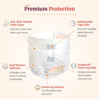Thumbnail for Tranquility Premium ATN Disposable Briefs with Tabs, Overnight Protection Superabsorbent Core for Leak-Free and Full-Fit Comfort, Medium 12ct Bag