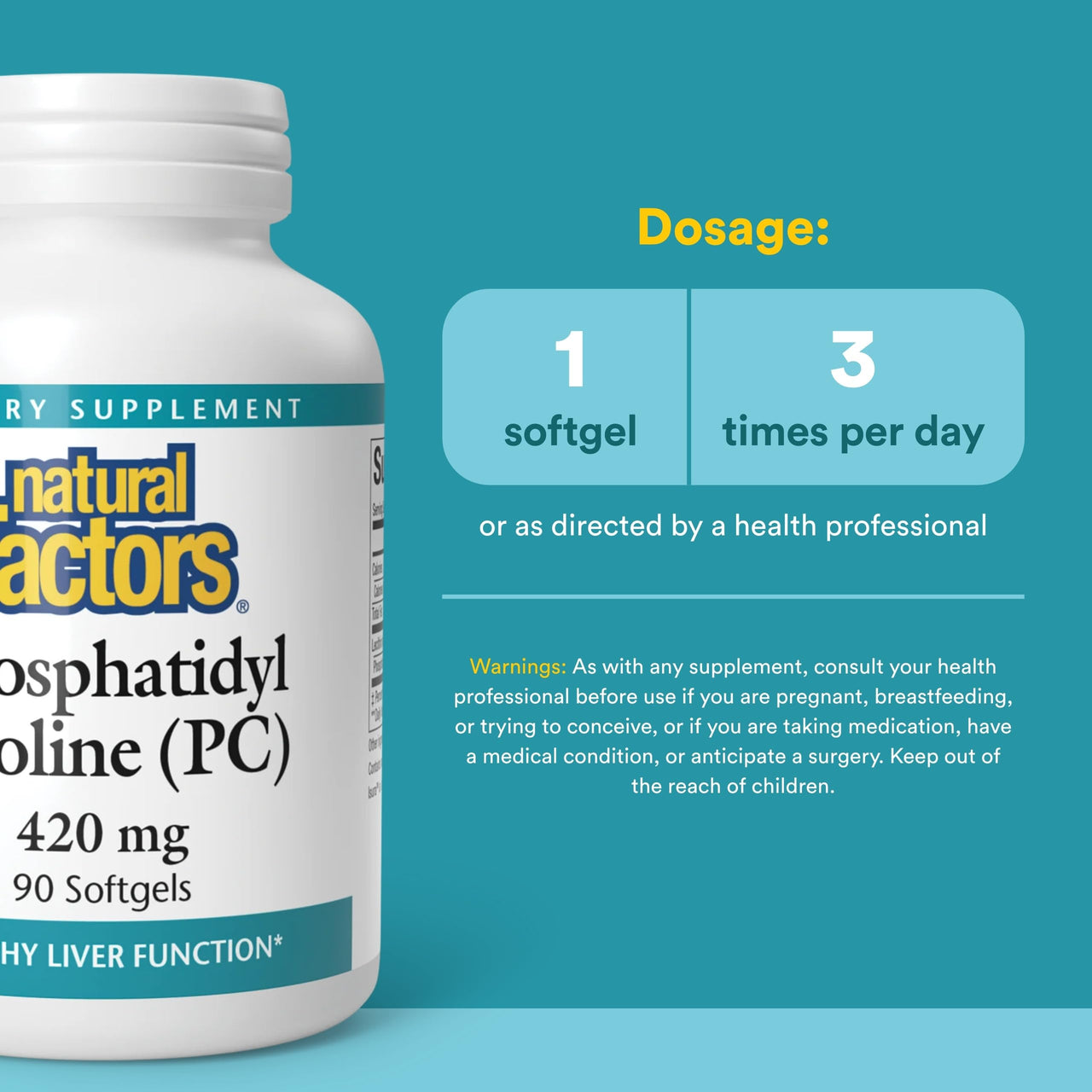 Natural Factors - Phosphatidyl Choline (PC) 420mg, Supports Healthy Liver Function, 90 Soft Gels