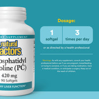 Thumbnail for Natural Factors - Phosphatidyl Choline (PC) 420mg, Supports Healthy Liver Function, 90 Soft Gels