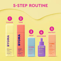Thumbnail for BYOMA Hydrating Recovery Oil - Luxury Face Oil with Squalane, Jojoba Oil & Seabuckthorn Oil - Instant Radiant and Glowy Skin - Barrier Repair Facial Oil - 1.01 fl. oz