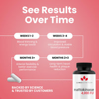 Thumbnail for Luma Nutrition Nattokinase Supplement - Natto 4000 FU Per Serving, Premium Heart Health Support - Vegan & Gluten Free - 60 Capsules - Made in USA