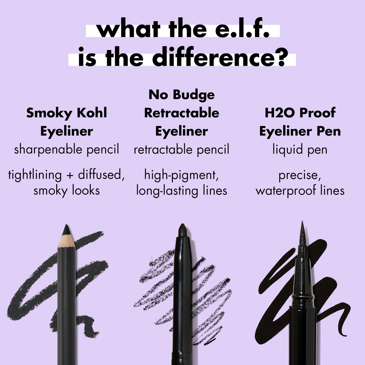 e.l.f. Smoky Kohl Eyeliner, Eye Pencil For Creating Long-Lasting, Bold, High-Pigmented Makeup Looks, Vegan & Cruelty-Free, Plum & Go
