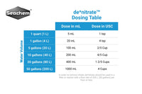 Thumbnail for Seachem Denitrate, 250 mL (3.5 oz)