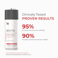 Thumbnail for DS Labs Revita Extra Strength Shampoo, 205mL – Scalp First Cleanse for Fuller, Thicker Looking Hair, Lightweight Hydration, Sulfate Free, Color Safe, For Men & Women
