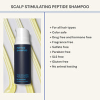 Thumbnail for Blueprint Bryan Johnson Peptide Shampoo – 8-Peptide Scalp Treatment with VEGF, Caffeine, Menthol & Arginine – Fragrance-Free & Gentle Formula for Fuller-Looking, Stronger Hair (3.5oz) (Pack of 2)