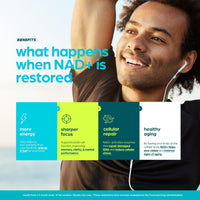 Thumbnail for NAD Supplement 8457mg Extra Strength NMN Alternative Liposomal + Green Tea for Women & Men w/Urolithin A, Resveratrol, CoQ10, Alpha Lipoic Acid.