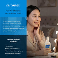 Thumbnail for Ceramedx – Soothing Facial Lotion | Natural Ceramide Lotion for Dry, Sensitive Skin | Cruelty Free, Vegan & Fragrance Free | 4 fl oz