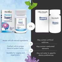 Thumbnail for HERBION Naturals Memory Support Capsules, Helps Improve Brain Function & Absent Mindedness, Maintains Healthy Mood Levels with Ginkgo Biloba, for Adults, 60 Count, Pack of 1