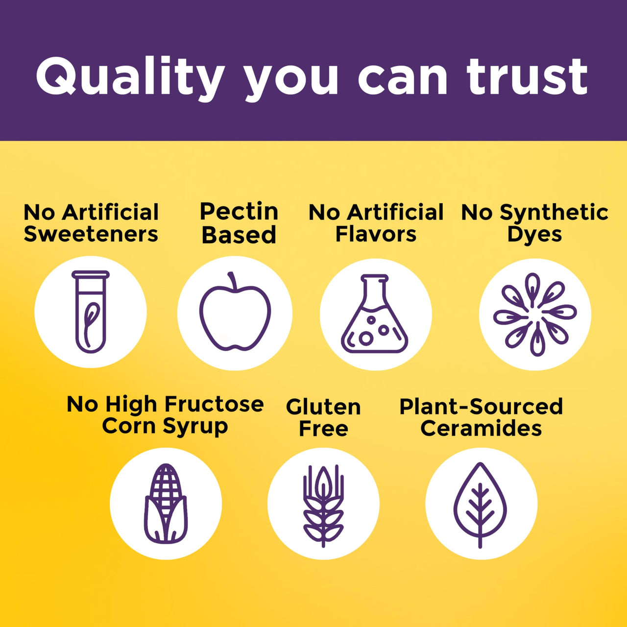 Nature Made Skin Hydration Gummies Plus Plant-Sourced Ceramides, Support Healthy Skin As You Age, with Biotin & Vitamin C, 50 Gummies, 25 Day Supply