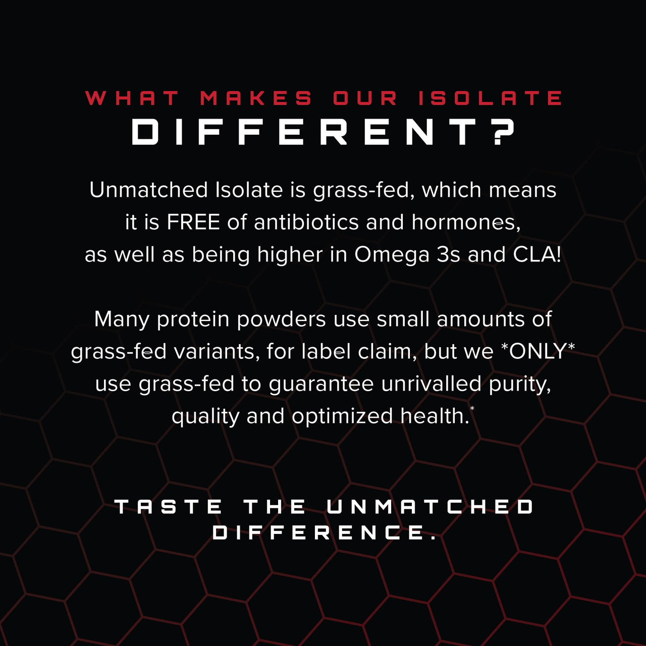 Unmatched Isolate Grass Fed Whey Protein | Muscle Build & Recovery | Gluten & Lactose Free | Natural Flavors & Sweeteners | 24g Protein | 29 Servings (Vanilla Milkshake)