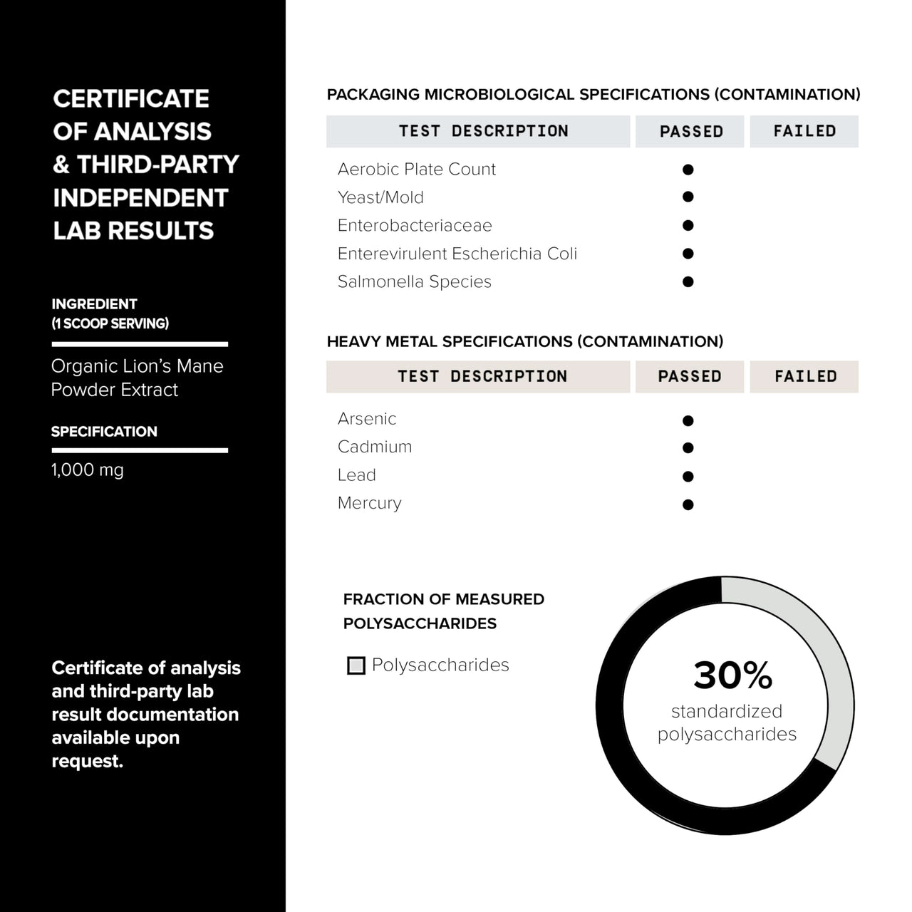 Toniiq Lion’s Mane Powder - Ultra High Potency 10:1 Extract with 30% Polysaccharides - Highly Concentrated - Third-Party Lab Tested - 90g