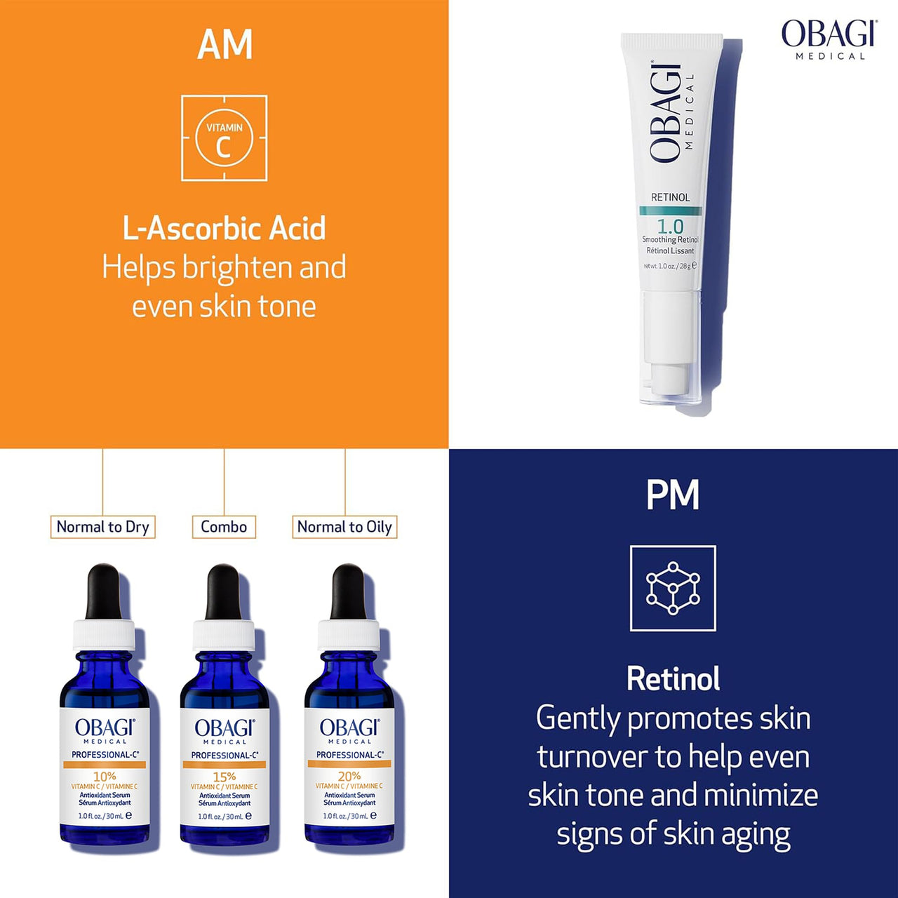 Obagi Professional-C 10% Vitamin C Serum – Helps Brighten Skin Tone and Minimize the Appearance of Fine Lines & Wrinkles s – Safe for Sensitive Skin – 1 oz