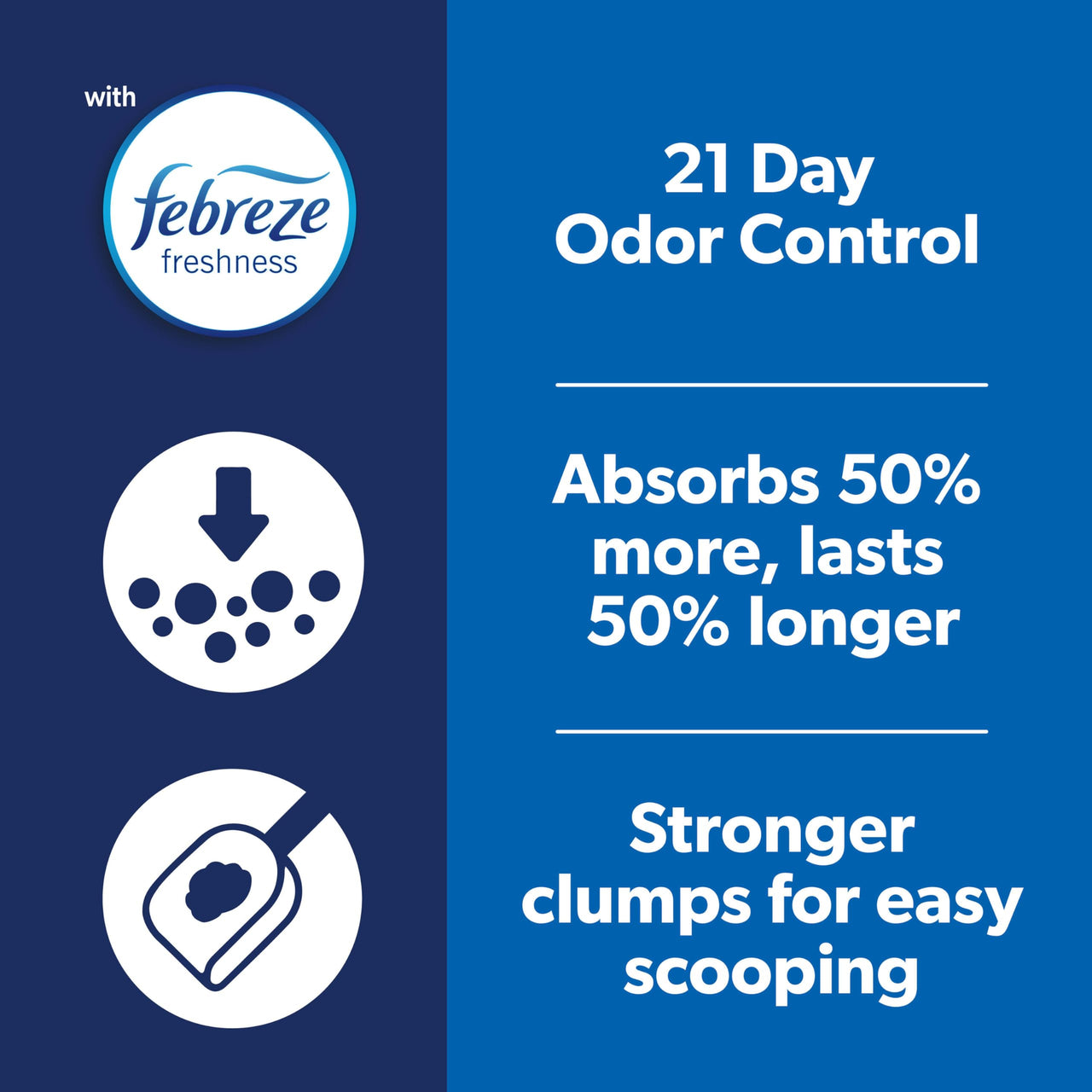 Fresh Step Outstretch Long Lasting Clumping Litter With Febreze Freshness, Activated Charcoal Litter Lasts 50% Longer, 19 lb. Box