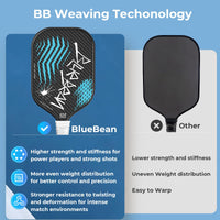 Thumbnail for Pickleball Paddles,USAPA,Carbon Fiber Pickleball Paddle with 16MM Polymer Honeycomb Core Provides Lighter Weight&Higher Grit&Spin,Engineered for Professional Players,BlueBean (Light Blue)