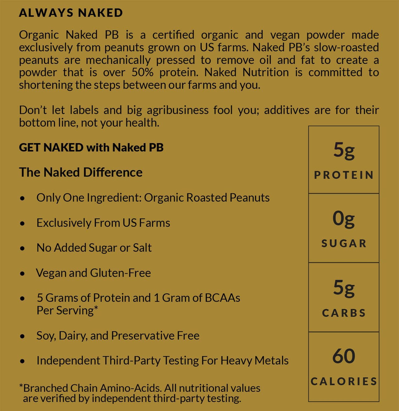 NAKED Whey Isolate Protein 28 Servings + NAKED Organic Powdered Peanut Butter 45 Servings – Grass-Fed; Bulk; Non-GMO; Gluten Free; Soy Free