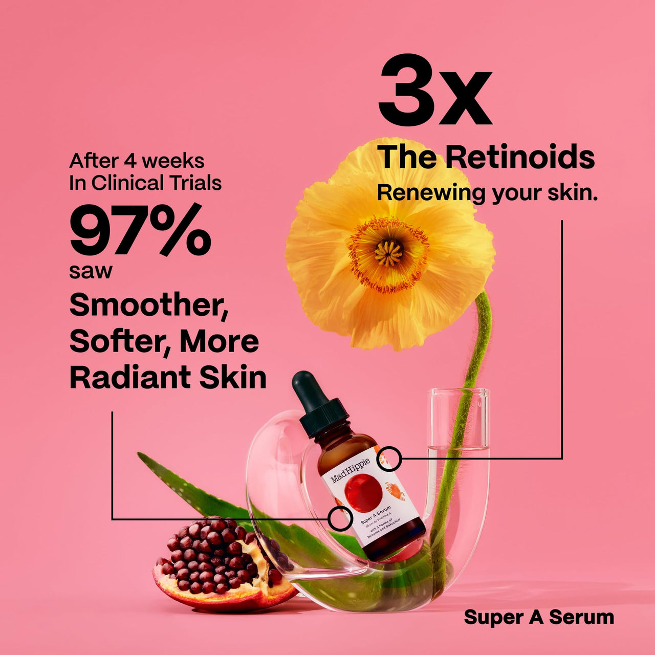 Mad Hippie Travel Essentials – Vitamin C Serum, Triple C Night Cream, Super A Serum + Jelly Cleanser in a 100% Recycled Toiletries Bag, Cruelty-Free, Skin Care