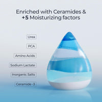 Thumbnail for Eucerin Advanced Repair Body Lotion for Very Dry Skin, Unscented Lotion Formulated with Ceramides, 16.9 Fl Oz Bottle