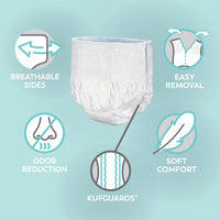 Thumbnail for Tranquility Essential Underwear, for Heavy Incontinence, Soft & Breathable Pull-On Style, Full-Rise Fit, Secure Protection with Kufguards, Latex-Free, Unisex, Adult X-Large, 14ct Bag