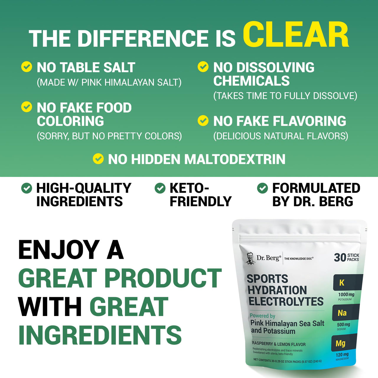 Dr. Berg Sports Hydration Electrolytes Powder w/More Salt (Pink Himalayan) - 30 Keto Electrolytes Powder Packets w/a Delicious Salty Raspberry & Lemon Flavor - Includes 1,000mg of Potassium