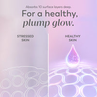 Thumbnail for Olay Super Serum - Glow Serum for Face - Activated Niacinamide, Vitamin C & E, Collagen Peptide, AHA - 5-in-1 Benefits - Brightens, Hydrates, Smooths, Firms, Evens Tone, Proactive Anti-Aging, 1.0 Oz