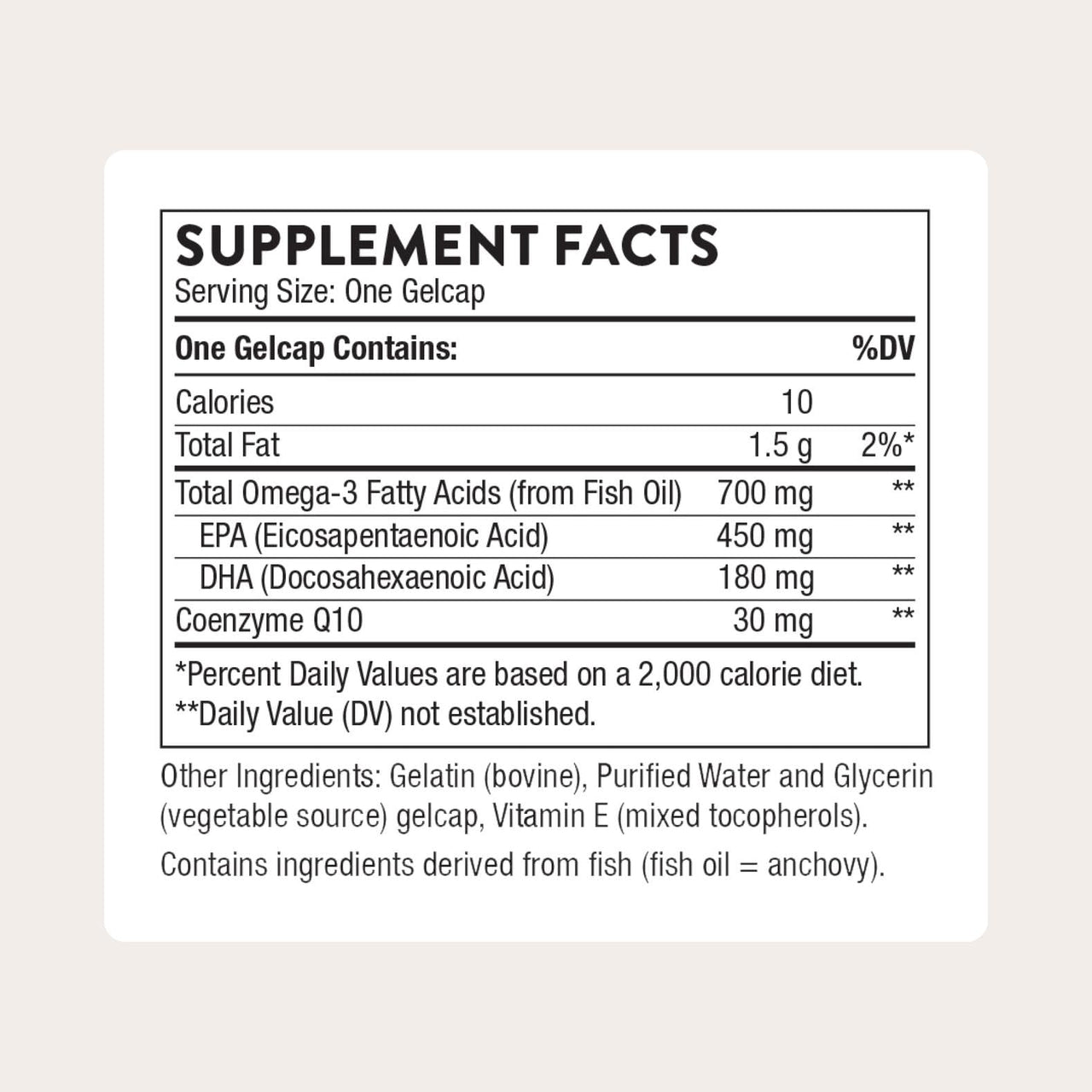 THORNE - Omega-3 with CoQ10 - Omega-3 Fatty Acids Supplement with CoQ10 - EPA and DHA - 90 Gelcaps
