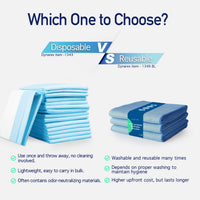 Thumbnail for Dynarex Disposable Underpads, Medical-Grade Incontinence Bed Pads to Protect Sheets, Mattresses, and Furniture, 23”x36” (60g), 1 Case of 150 Underpads (3 Boxes of 50)
