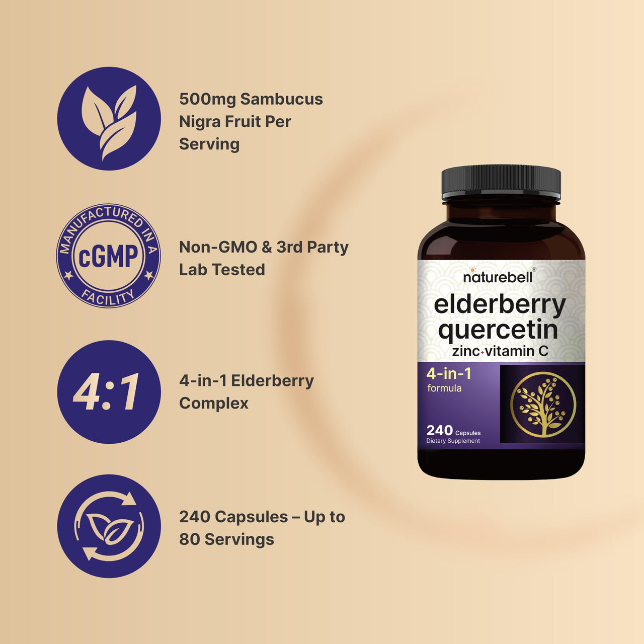 NatureBell Elderberry Quercetin 4-in-1 with Vitamin C & Zinc, 240 Capsules | Traditional Herbal Supplement | 500mg Sambucus Nigra, 500mg Quercetin, 250mg Vitamin C, 50mg Zinc Picolinate per Serving