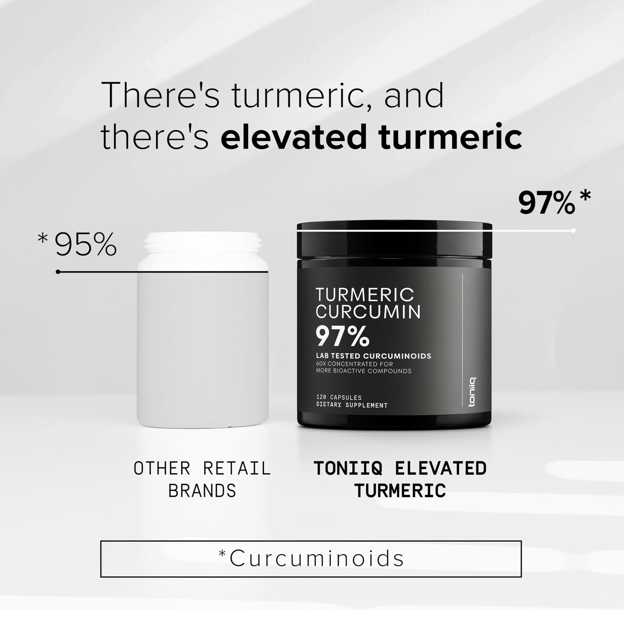 Turmeric Curcumin - Ultra High Potency 60:1 Extract with 97% Curcuminoids - 1200mg Per Serving - Black Pepper & MCT Oil for Enhanced Absorption - Third-Party Lab Tested - 120 Capsules