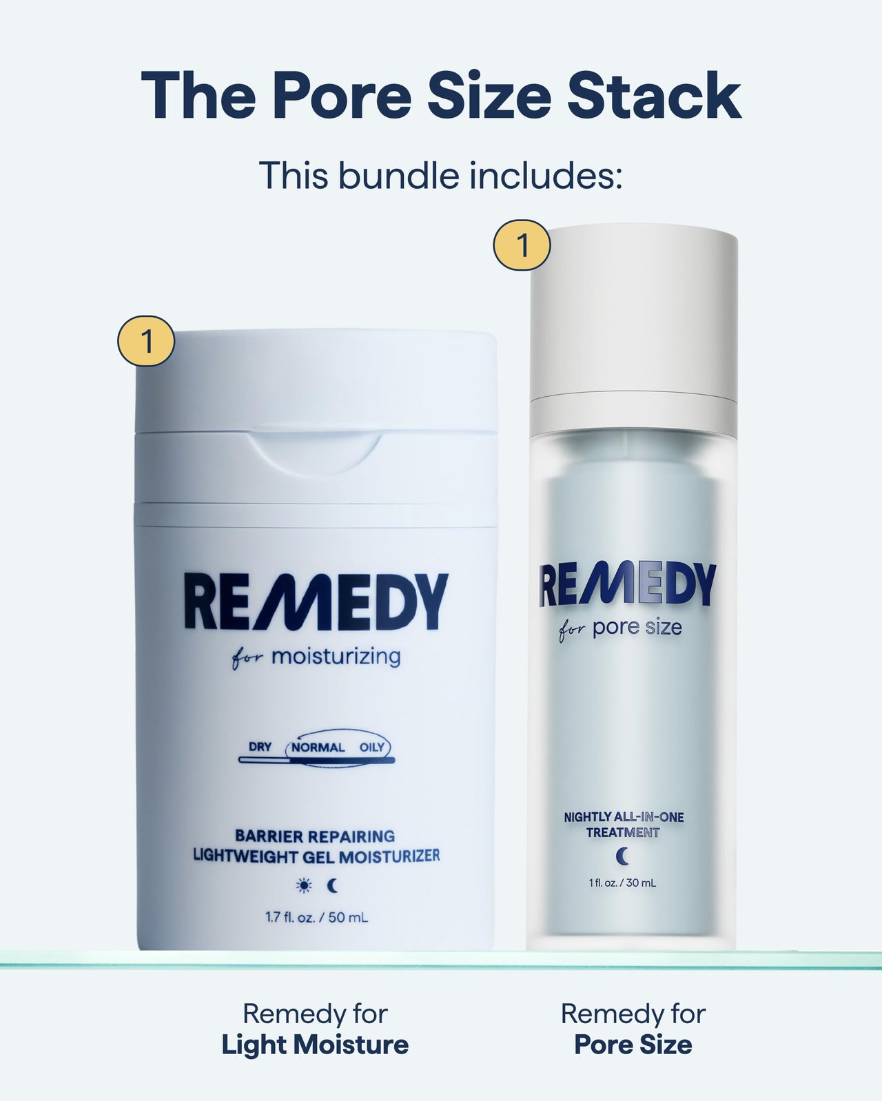 Remedy The Pore Size Stack | 2-Piece Targeted System | Pore Minimizer Treatment & Lightweight Gel Moisturizer | Retinol, Salicylic Acid, Niacinamide, Ceramides | Created by Dermatologist Dr. Shah