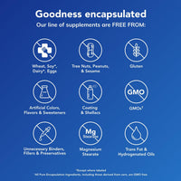 Thumbnail for Pure Encapsulations Magnesium (Glycinate) - Supplement to Support Stress Relief, Sleep, Heart Health, Nerves, Muscles, and Metabolism* - with Magnesium Glycinate - 180 Capsules