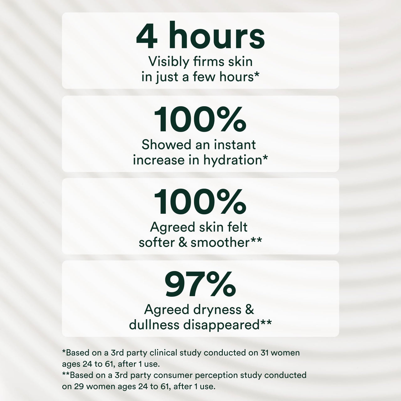 OSEA Undaria Algae™ Fragrance Free Body Lotion 5 oz - Ultra-Hydrating & Lightweight - Firms Skin in 4 Hours - Packed with Undaria Seaweed & Hyaluronic Acid - Hypoallergenic Formula