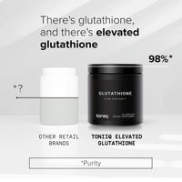 Thumbnail for Toniiq Ultra High Strength Glutathione Capsules - 1000mg Concentrated Formula - 98%+ Highly Purified and Bioavailable - Non-GMO Fermentation - 60 Capsules Reduced Glutathione Supplement