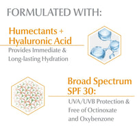 Thumbnail for Eucerin Sun Advanced Hydration SPF 30 Sunscreen Lotion, Lightweight Sunscreen with Hyaluronic Acid and Humectants, Hypoallergenic, Fragrance Free, No Oxybenzone or Octinoxate, 5 Fl Oz Tube