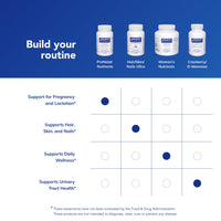 Thumbnail for Pure Encapsulations PreNatal Nutrients - for Pregnancy & Lactation - Aids Energy & DNA Development* - with Folate, Choline & Iron - Gluten Free & Non-GMO - 60 Capsules