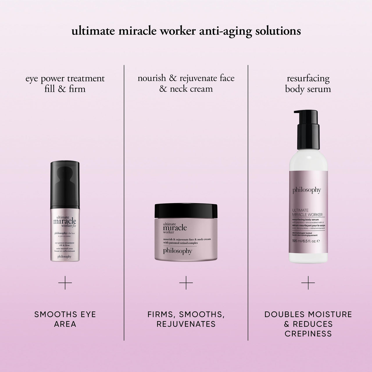 philosophy ultimate miracle worker resurfacing body serum - with retinol, hyaluronic acid & peptides - clinically proven to immediately double skin's moisture and reduce crepiness - 6.5 fl oz