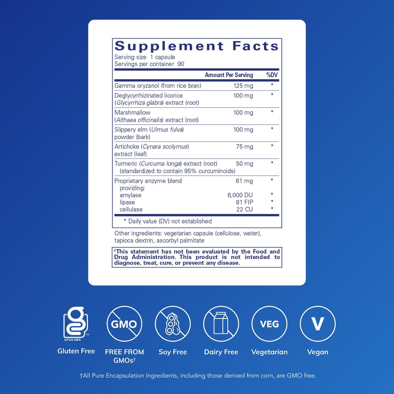Pure Encapsulations Heartburn Essentials - Dietary Supplement Helps Decrease Occurrences of Occasional Heartburn & Indigestion* - with Slippery Elm Bark - 90 Capsules
