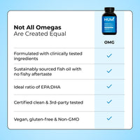 Thumbnail for HUM OMG! Omega The Great Triple Omega 3 Fish Oil Supplement for Women & Men with Vitamin E, DHA & EPA, Skin Care & Skin Tone Support for Heart & Brain Health, Gluten Free, Non GMO, 60 Softgels
