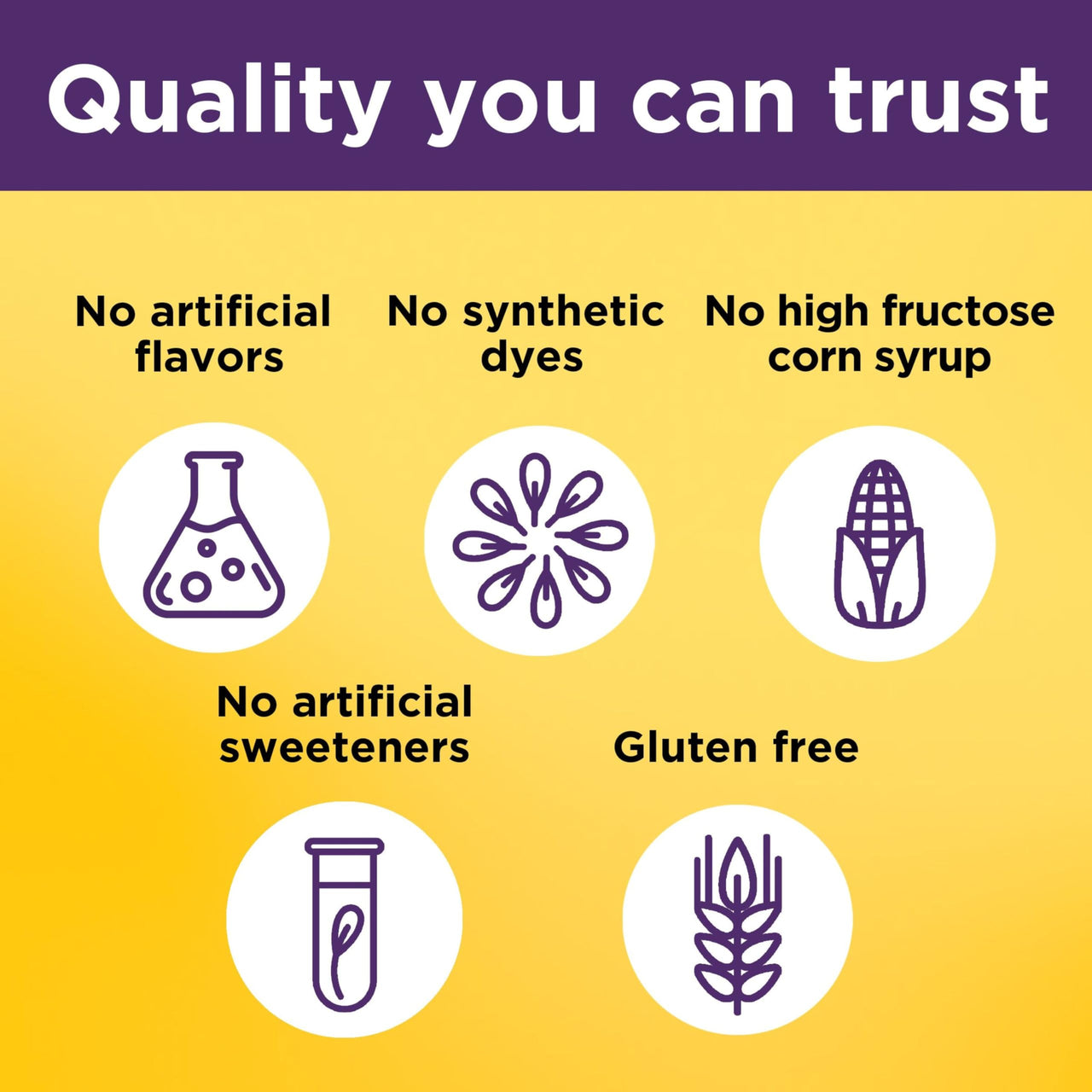 Nature Made Collagen Gummies with Vitamin C, Zinc, Biotin, Hydrolyzed Collagen Peptides for Women and Men, Healthy Skin Support Supplement, 60 Gummies, 60 Day Supply