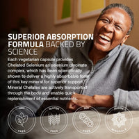 Thumbnail for Bronson Selenium 200 mcg – Yeast Free Chelated Amino Acid Complex - Essential Trace Mineral with Superior Absorption, 250 Vegetarian Capsules