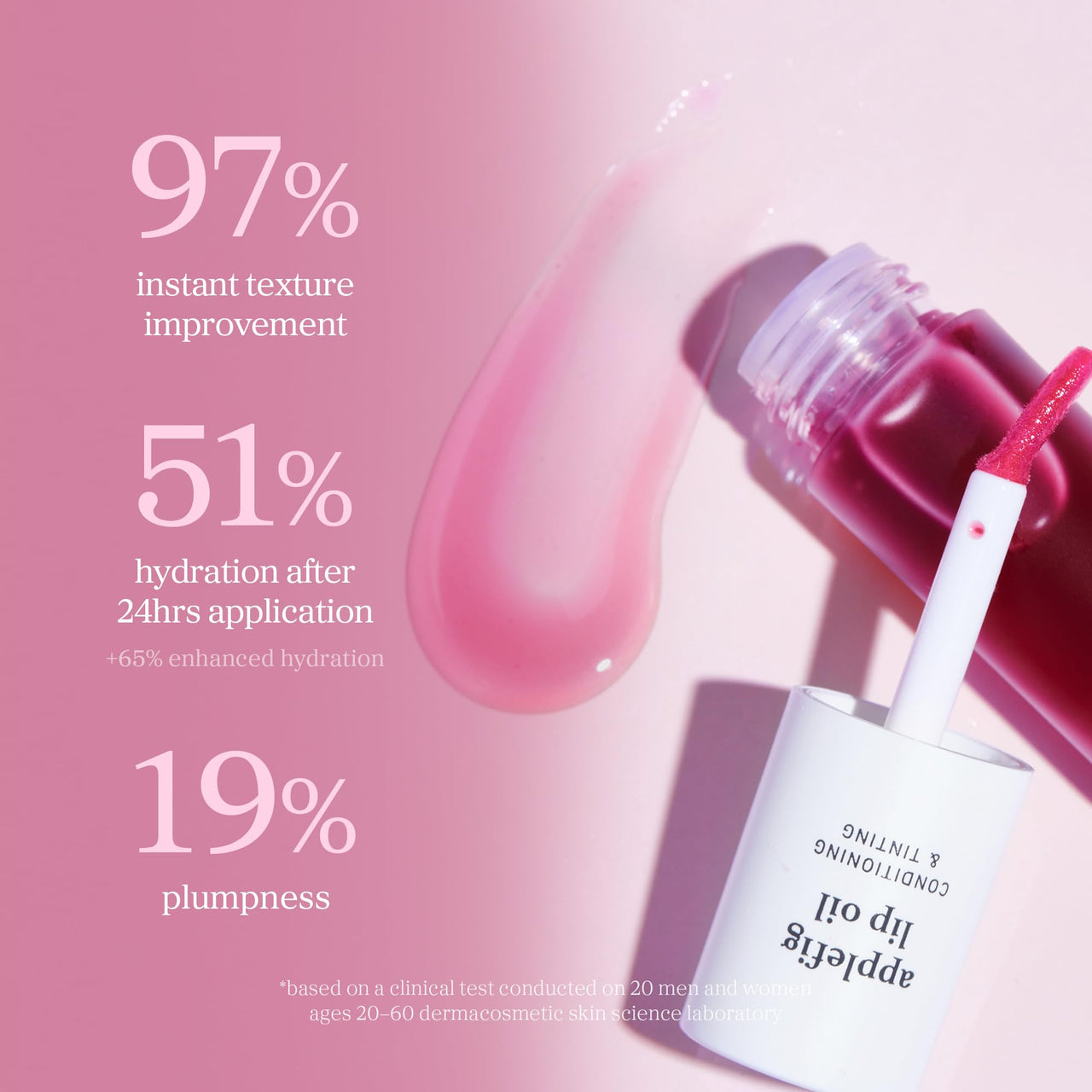 NOONI Korean Lip Oil - Applefig | Long-Lasting, Moisturizing, Plumping, Revitalizing for Dry Lips, Waterproof, No Peel Off, Hydrating, Nourishing Crystal Clear, 0.12 FL Oz