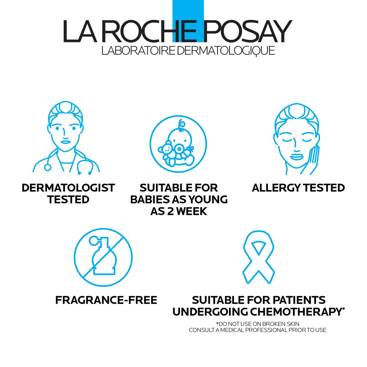 La Roche-Posay Lipikar AP+ Gentle Foaming Moisturizing Wash, Shea Butter + Niacinamide + Glycerin, Moisturizing Body Wash & Face Wash For Dry Skin, National Eczema Association Accepted, Soap Free